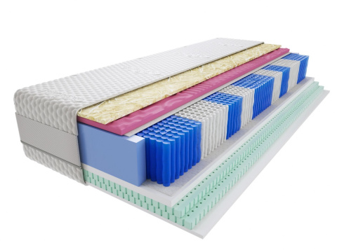 Materac Lotos Molet Multipocket Materac Lotos Molet Multipocket