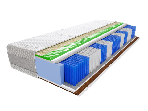 Materac Hinti Multipocket Visco Molet Materac Hinti Multipocket Visco Molet