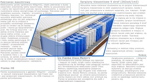 Materac Marti Lux 100x150 cm Materac Marti Lux 100x150 cm