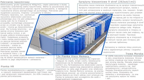 Materac Marti Trawa Lux 100x225 cm