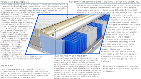Materac Rima Multipocket 145x200 cm Materac Rima Multipocket 145x200 cm
