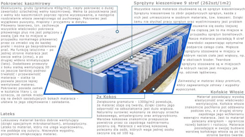 Materac Omar Lux 160x200 cm Materac Omar Lux 160x200 cm