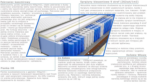 Materac Mila Lux 70x130 cm Materac Mila Lux 70x130 cm
