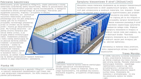 Materac Jamala Trawa 120x220 cm