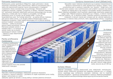 Materac Szejk Molet Mini 90x165 cm Materac Szejk Molet Mini 90x165 cm