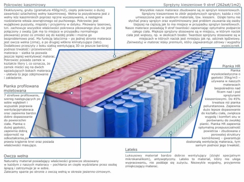 Materac Sari Molet Lux 150x200 cm Materac Sari Molet Lux 150x200 cm