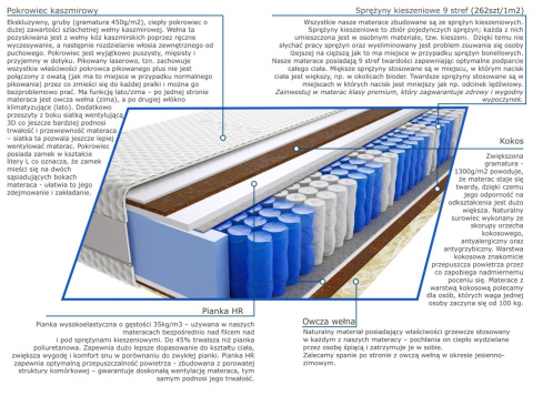 Materac Togo 120x240 cm