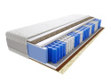 Materac Togo Trawa 130x205 cm