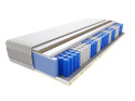 Materac Raja Trawa Lux 170x170 cm