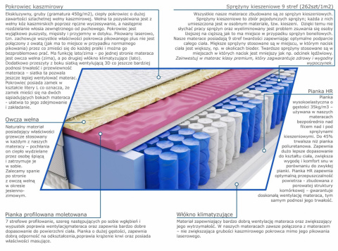 Materac Devi Molet 110x200 cm