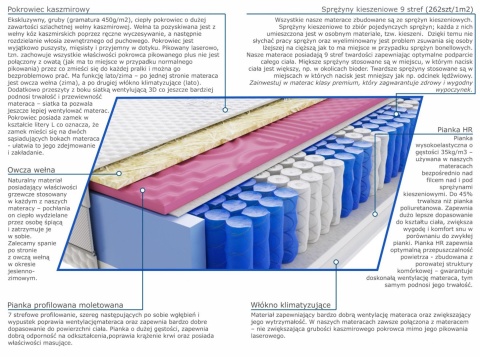 Materac Devi Molet Lux 125x200 cm Materac Devi Molet Lux 125x200 cm