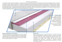 Materac Duala 100x200 cm