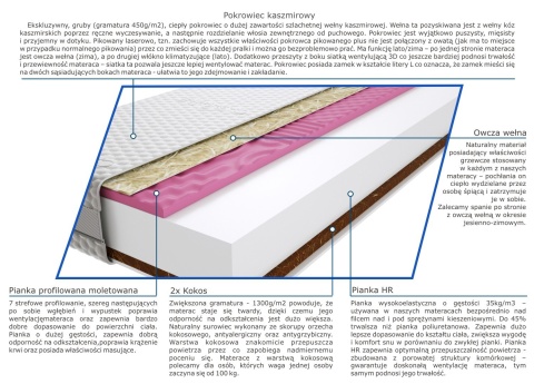 Materac Mitara 100x235 cm