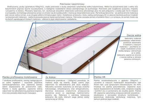 Materac Mitara 140x220 cm Materac Mitara 140x220 cm