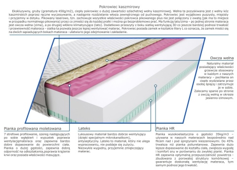 Materac Adar 100x185 cm