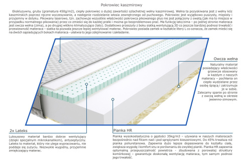 Materac Wakala 100x210 cm