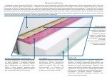 Materac Wakala Molet 100x210 cm