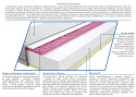 Materac Balasa Molet 195x200 cm