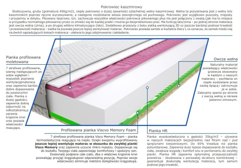 Materac Balasa 2x Molet 100x200 cm