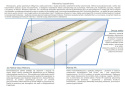 Materac Batina 105x200 cm