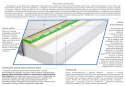 Materac Batina Visco Molet 110x205 cm