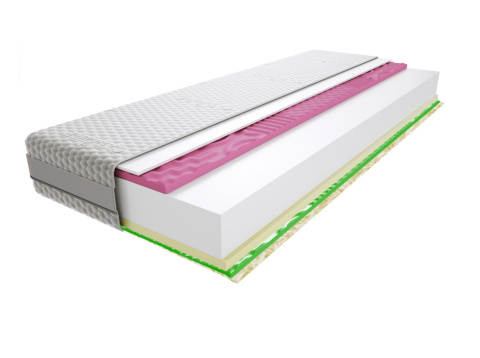 Materac Batina 2x Molet 115x175 cm Materac Batina 2x Molet 115x175 cm