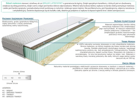 Materac Muda 100x200 cm