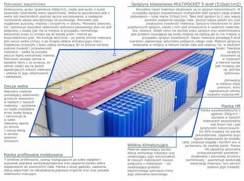 Materac Devi Molet Multipocket 190x230 cm Materac Devi Molet Multipocket 190x230 cm