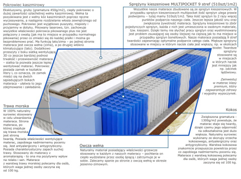 Materac Togo Trawa Multipocket 200x240 cm Materac Togo Trawa Multipocket 200x240 cm