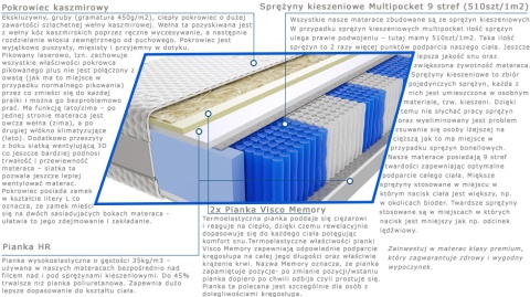 Materac Rima Multipocket 200x240 cm Materac Rima Multipocket 200x240 cm