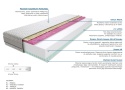 Materac Wakala Molet 200x240 cm